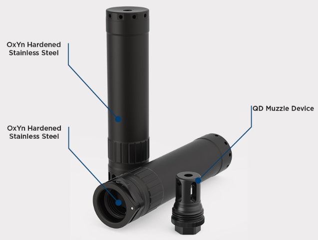 KGM R556 QD Heavy Use Suppressor, 5.56mm, 1/2x28 MB